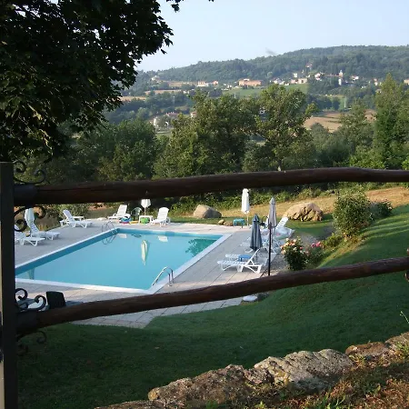 Selvadonica カプレーゼ・ミケランジェロ